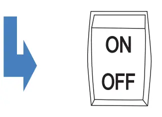 Operating procedures