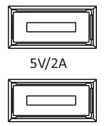 How to use DC output
