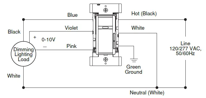 LEVITON-ODD10-ID-Smart-Wallbox-Sensors-10A-0-10V-Dimming-2