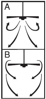 Westinghouse-73093-2848-Nepa-Ceiling-Fan-29