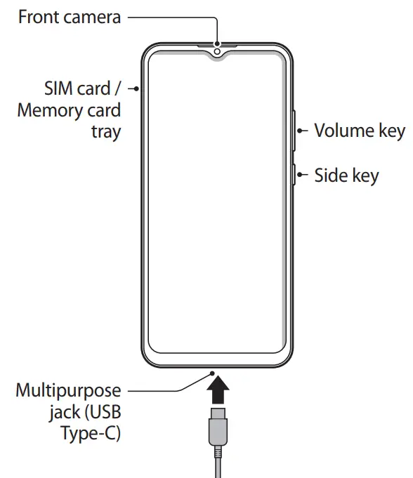 SAMSUNG SM-A025M Dual Sim 32 GB 6.5 Inch Smart Phone - layout
