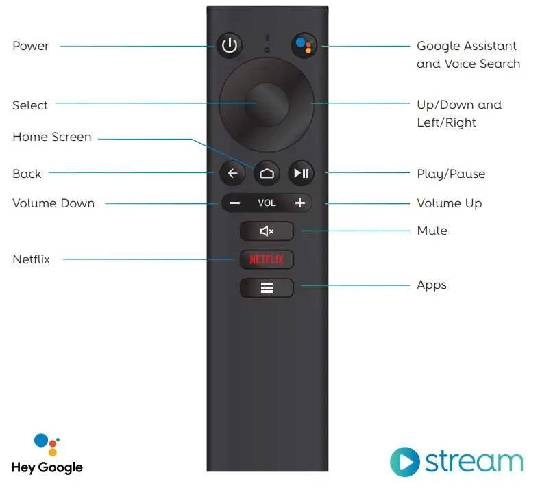 Shenzhen B016 Bluetooth remote control fig 1