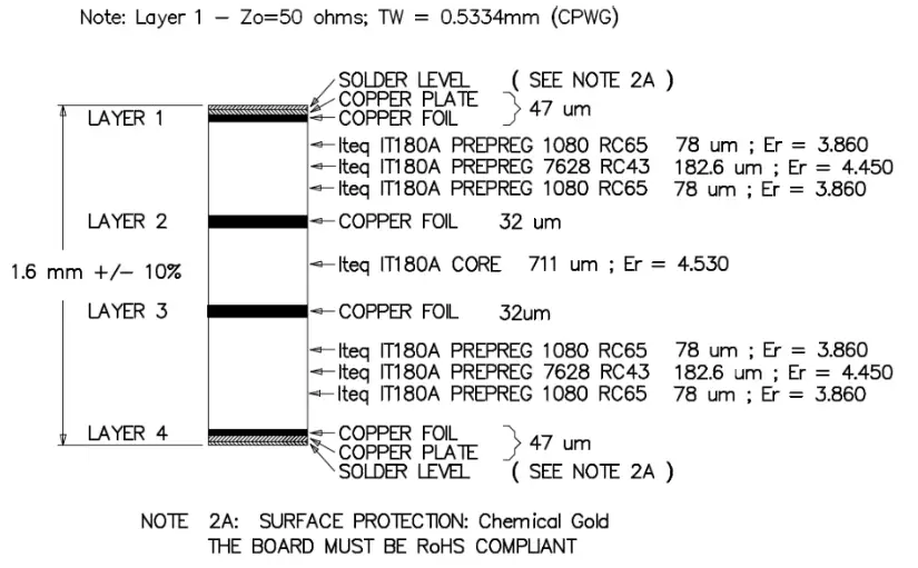 MICROCHIP ATSAMR30M RF Module - figer5