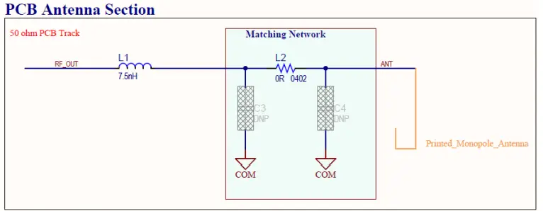 MICROCHIP ATSAMR30M18A RF Module - figer1