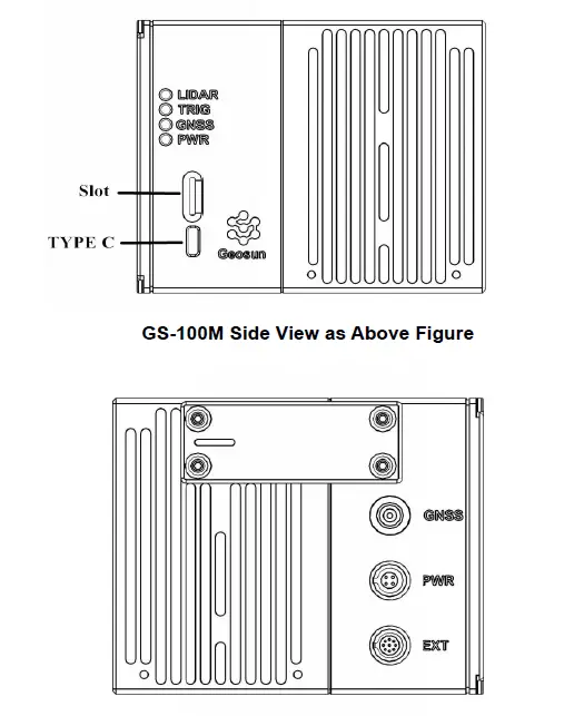 Geosun GS-100M UAV LiDAR Scanning System FIG 1