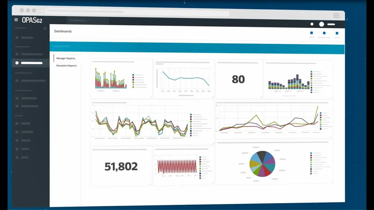 OPAS-G2 Occupational Health Management Software