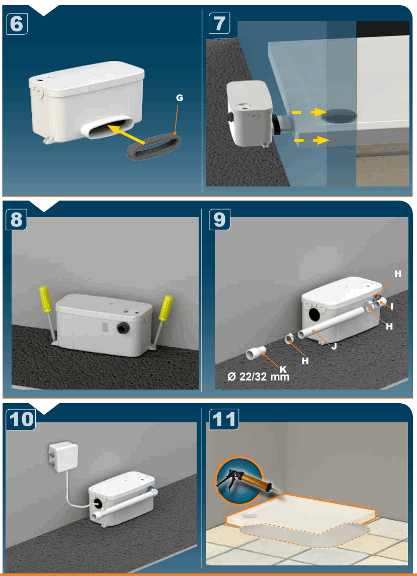 SFA SANIBROY TRAYMATIC Extern - fig3