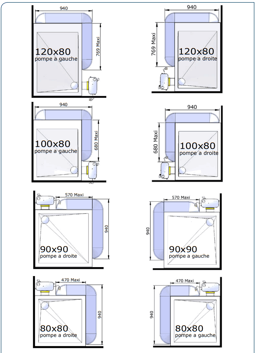 SFA SANIBROY TRAYMATIC Extern - fig5