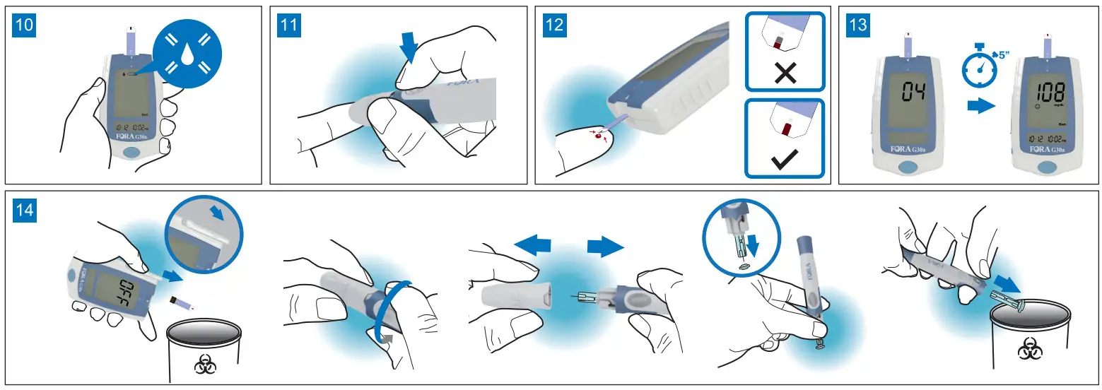 FORA COMFORT Plus G30a Blood Glucose Monitoring System - FIG