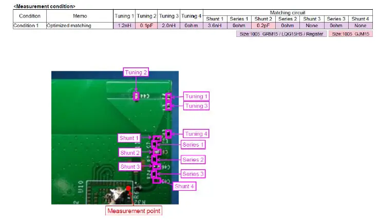 Murata-Manufacturing-LB2AE-WLAN-Bluetooth-Module-FIG7
