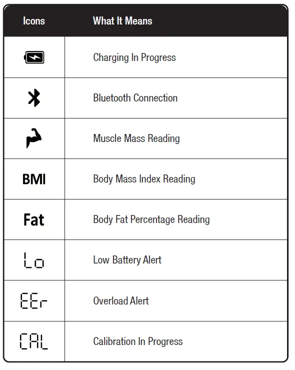 actxa-CS10A-Sense2-Smart-Scale-FIG-2
