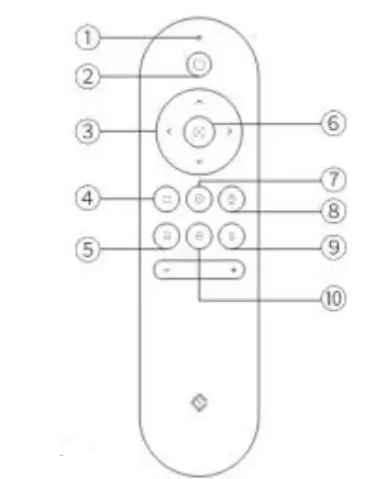 EMEET-E410101-Meeting-Capsule-360-Degree-Video-Conference-Web-Camera-FIG-11