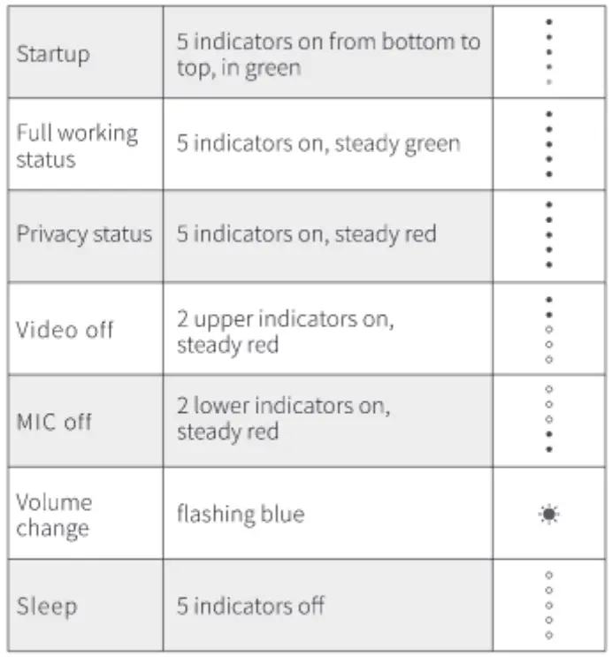 EMEET-E410101-Meeting-Capsule-360-Degree-Video-Conference-Web-Camera-FIG-9