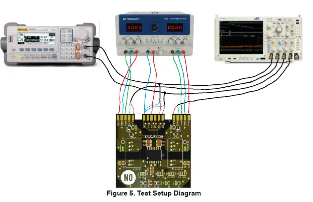 onsemi-NCD57253-Evaluation-Board-fig-5