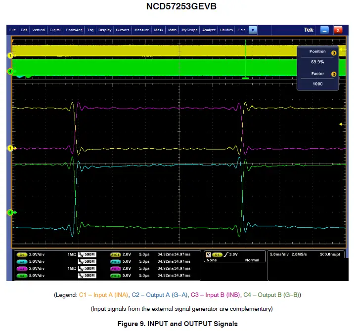 onsemi-NCD57253-Evaluation-Board-fig-9
