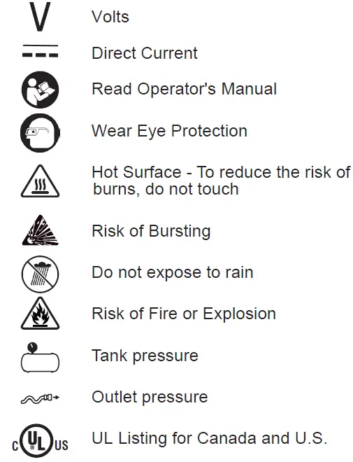 milwaukee-2840-20-M18-Fuel-2-Gallon-Compact-Quiet-Compressor-fig1