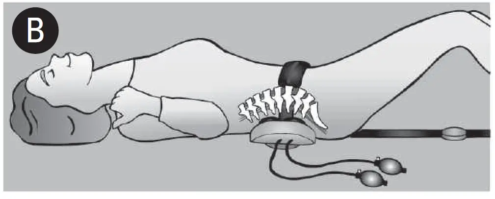 PENTAVAC 2500 Posture Pump 16