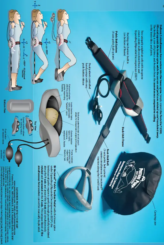 PENTAVAC 2500 Posture Pump 28