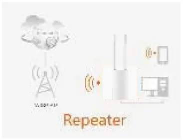 UeeVii UAP180 Wireless Access Point fig 13