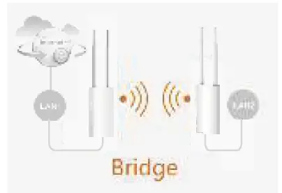 UeeVii UAP180 Wireless Access Point fig 14