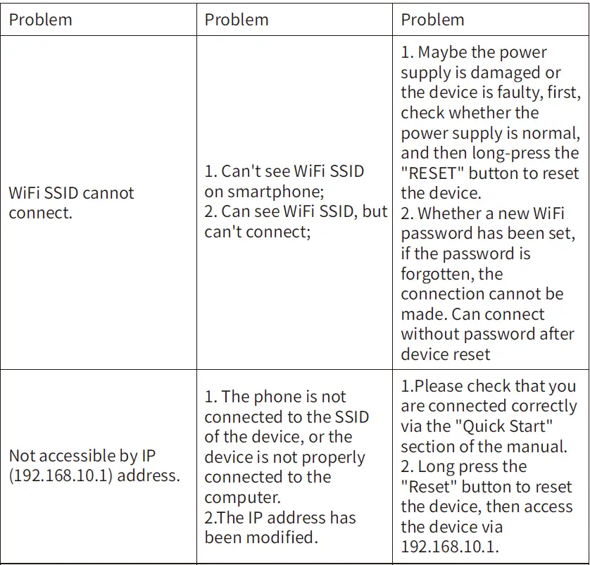 UeeVii UAP180 Wireless Access Point fig 18