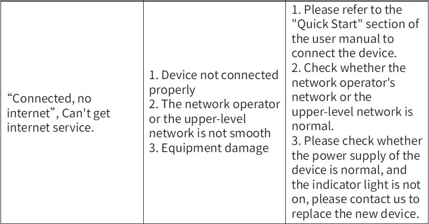 UeeVii UAP180 Wireless Access Point fig 19
