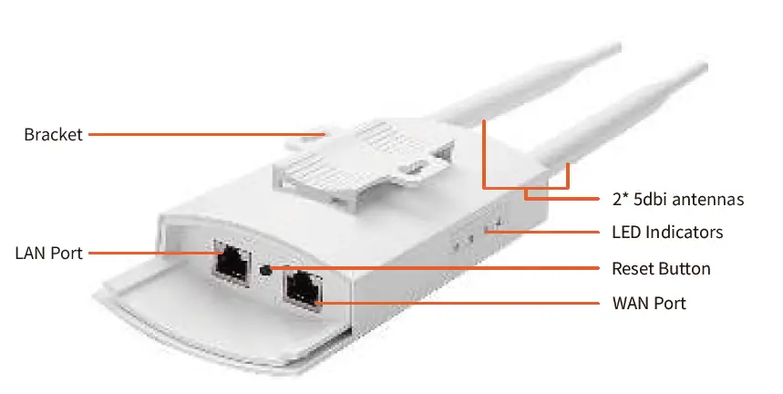 UeeVii UAP180 Wireless Access Point fig 2