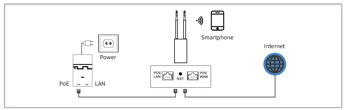 UeeVii UAP180 Wireless Access Point fig 4