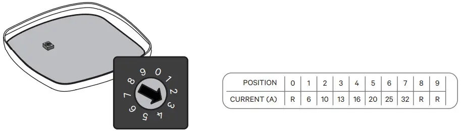 wallbox 229229 Pulsar and Pulsar Plus EV Charger - fig 20