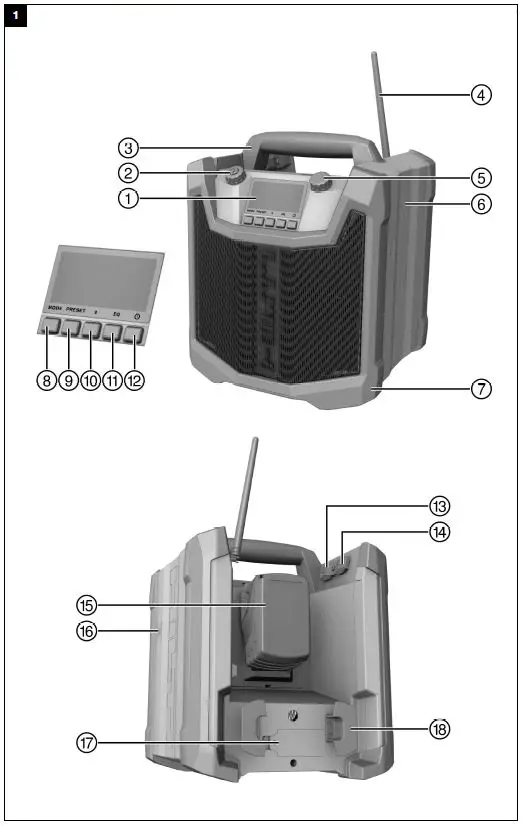 HILTI RC 4 36-DAB Construction Site Radio fig 1