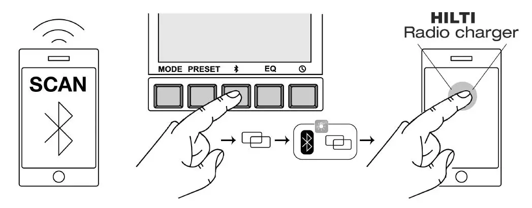 HILTI RC 4 36-DAB Construction Site Radio fig 21