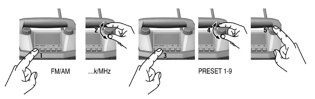 HILTI RC 4 36-DAB Construction Site Radio fig 24