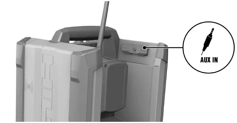 HILTI RC 4 36-DAB Construction Site Radio fig 27