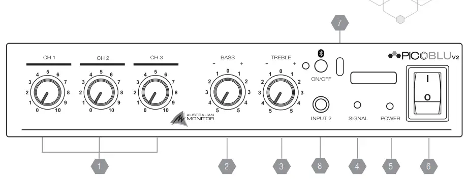 AUSTRALIAN MONITOR PICOBLUv2 Mixer Amplifier 2