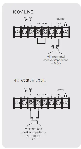 AUSTRALIAN MONITOR PICOBLUv2 Mixer Amplifier 4