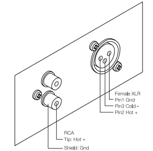 AUSTRALIAN MONITOR PICOBLUv2 Mixer Amplifier 5