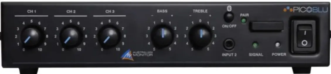 Australian Monitor Picobluv2 Mixer Amplifier User Manual