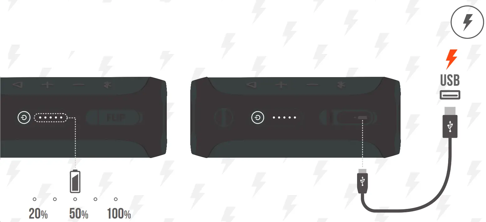 JBL Flip Essential 2 Portable Waterproof Speaker - fig3