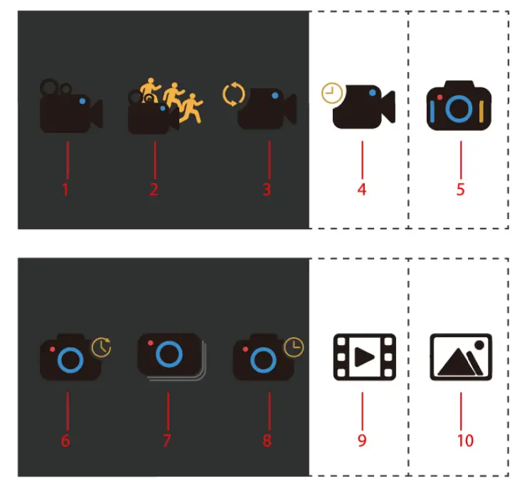 Cameras DVR923KIT-BLK 4k Action Camera fig 5