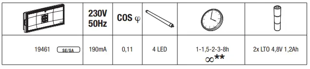 Beghelli-31172-Infinita-LED-X5-CabLECom-Emergency-Luminaires-14