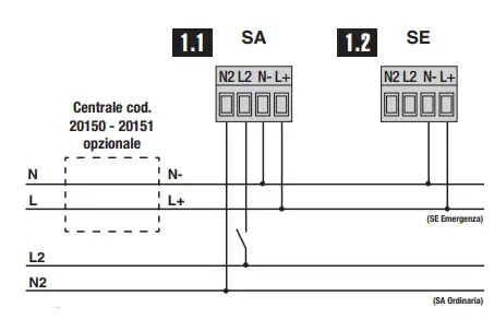 Beghelli-31172-Infinita-LED-X5-CabLECom-Emergency-Luminaires-8