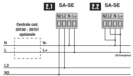Beghelli-31172-Infinita-LED-X5-CabLECom-Emergency-Luminaires-9