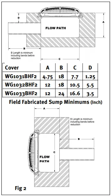HAYWARD WG1031HF2PAK2 Dual Submerged Suction Outlet Frames and Cover Set and Replacement Covers - fig 1