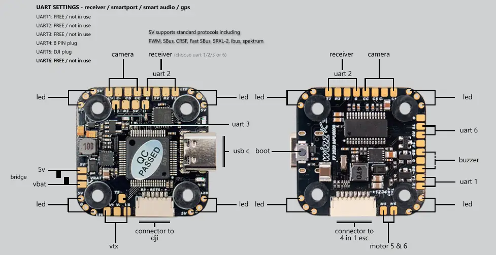 wizz-F7-HD-20-20-Flight-Controller-fig-1