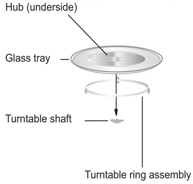 Turntable Installation