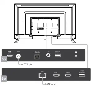 FIRST TIME SETUP (cont’d)