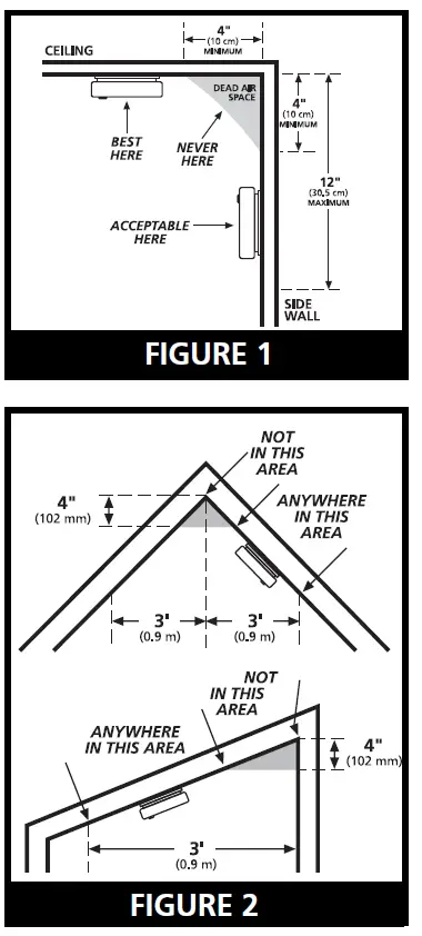 Firex-i4618A-Smoke-Alarm-FIG-1