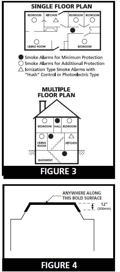 Firex-i4618A-Smoke-Alarm-FIG-2