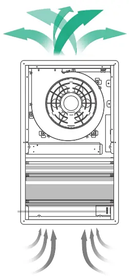SURGICALLY CLEAN AIR SCA2000C Air Purifier-fig2