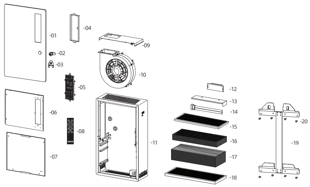 SURGICALLY CLEAN AIR SCA2000C Air Purifier-fig3